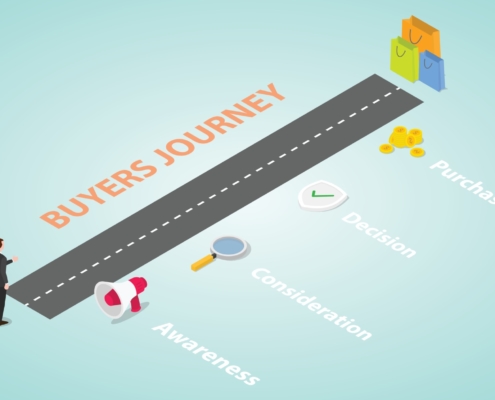 une route bien droite est jalonnée de balises étapes simples. Ce dessin décrit le cheminement d'un acheteur : buyers journey